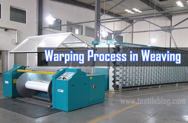 List of Machinery used in Weaving Process and their functions