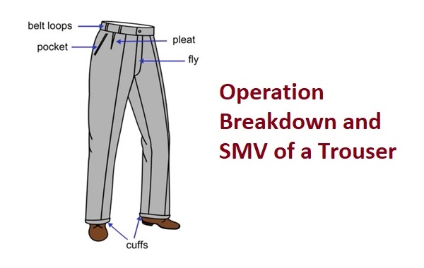 Different Parts of a Basic Pant with Picture  Textile Learner
