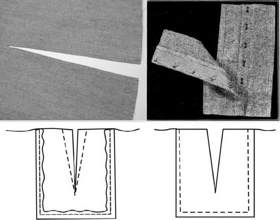 Different Types of Plackets with Construction Process - Textile Blog