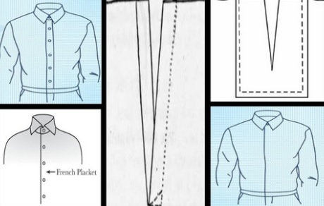 types of plackets